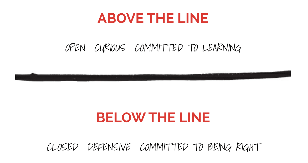 The line